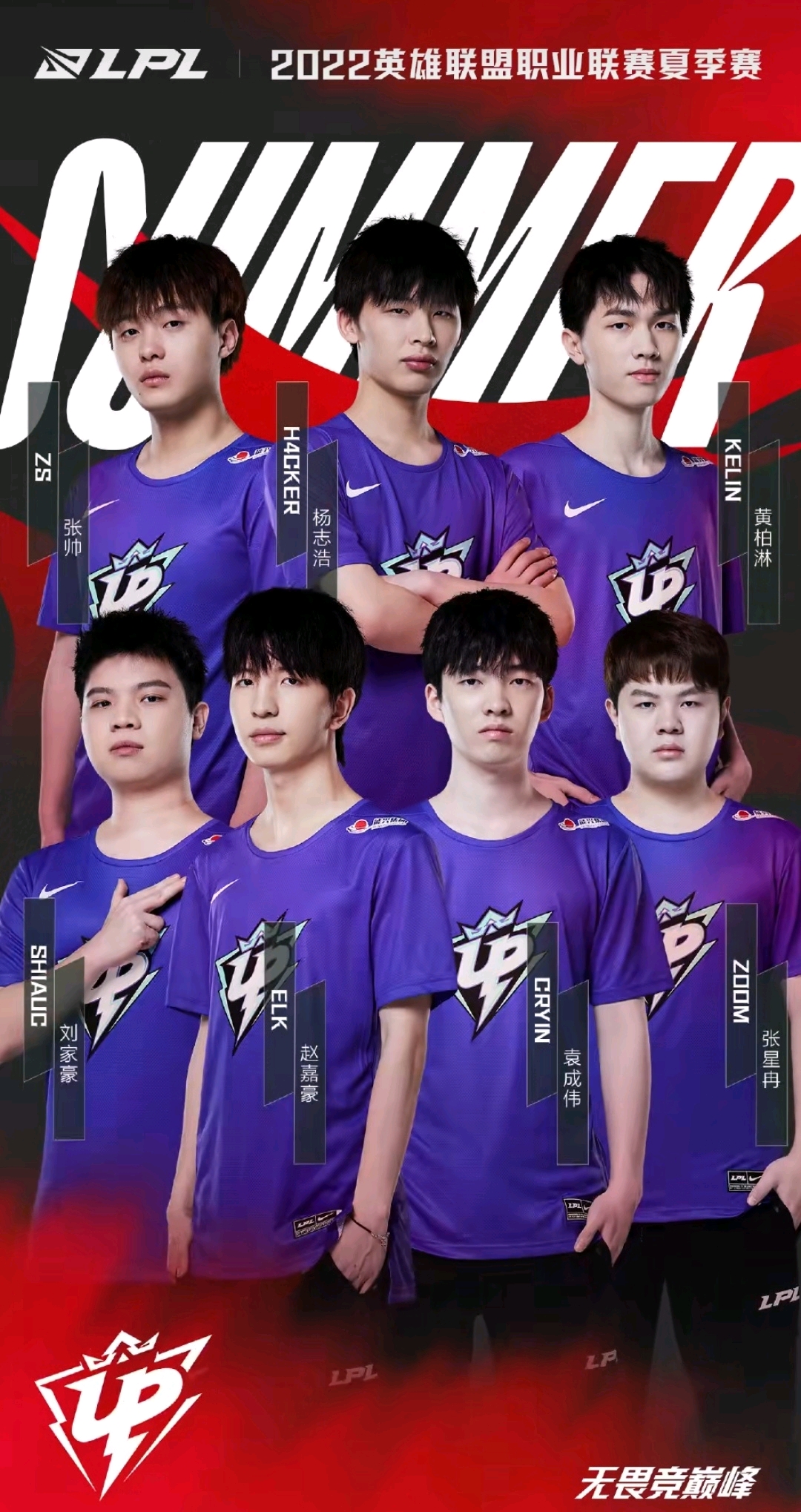 正在如火如 正在如火如