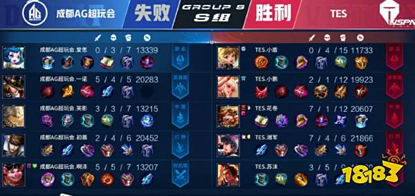 功的案例還 功的案例還